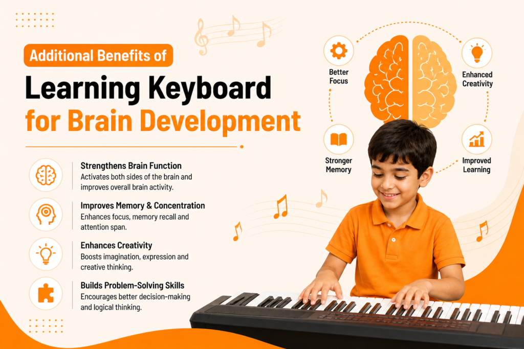 benefits of learning keyboard
